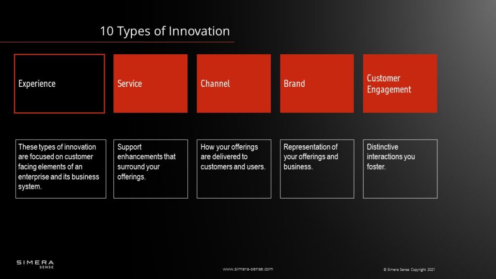 Four Types of Experience Innovation