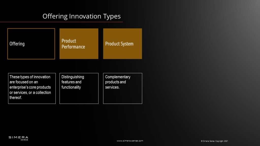 Two Types of Offering Innovation