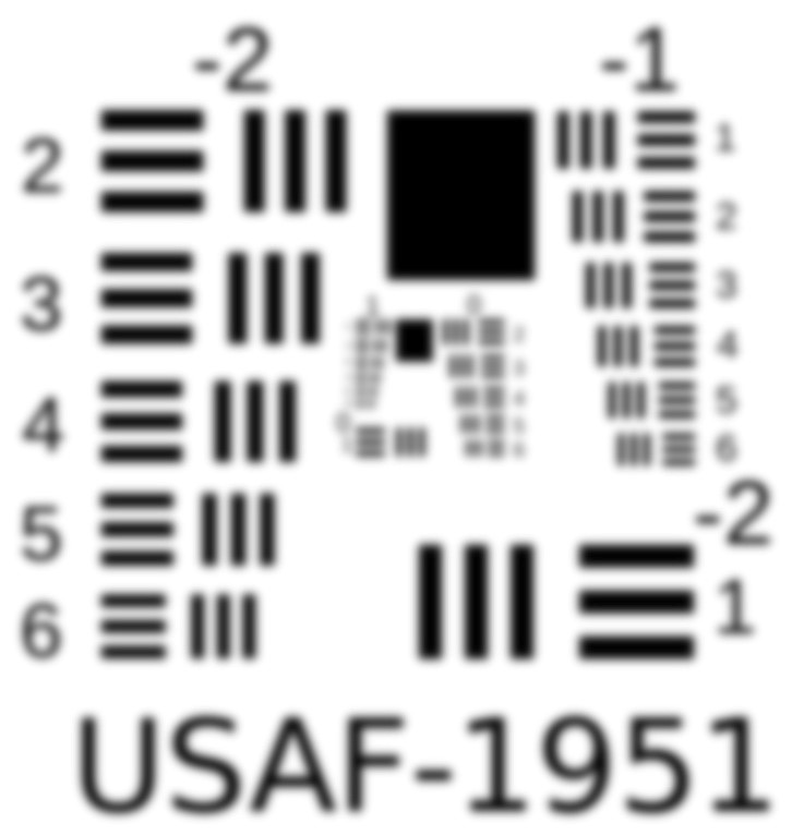 Cubesat Camera Resolution - 1951 USAF Resolution Target with gaussian blur.